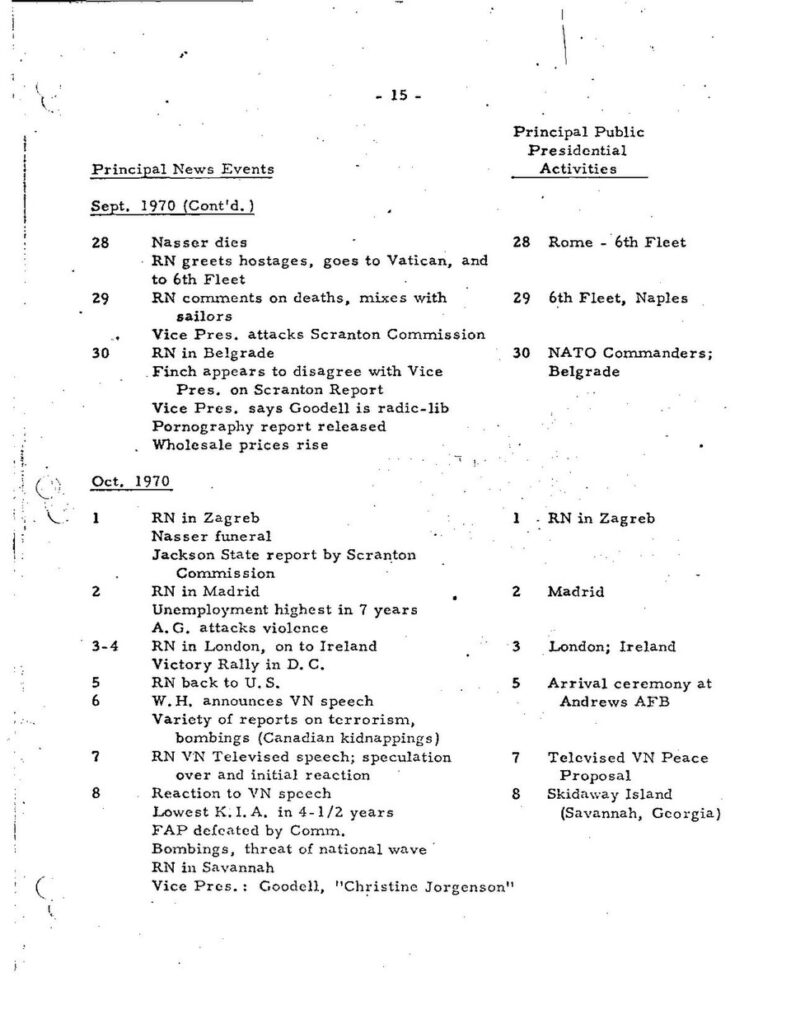 (Presidential Activities and Principle New Events) (2 of 3) - DPLA - e09867f6c97c44f4913c8b09931f0f0f.pdf
